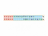 Стенд-лента "Буквы" - «globural.ru» - Ступино