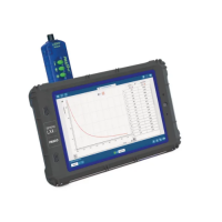 Регистратор данных PASCO SPARK LXi2 для детского сада - «globural.ru» - Ступино