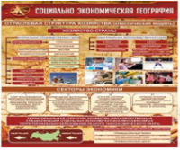 Стенд "Социально-экономическая география. Отраслевая структура хозяйства" - «globural.ru» - Ступино