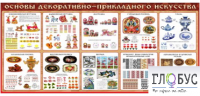 Стенд "Основы декоративно-прикладного искусства" - «globural.ru» - Ступино