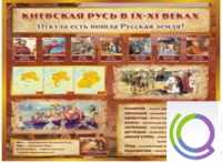 Стенд "Киевская Русь" - «globural.ru» - Ступино