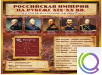 Стенд "Российская Империя" (вариант 2) - «globural.ru» - Ступино