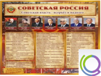Стенд "Советская Россия" - «globural.ru» - Ступино