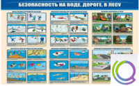 Стенд "Безопасность на воде, дороге, в лесу" - «globural.ru» - Ступино