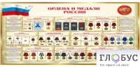 Стенд "Ордена и медали России" - «globural.ru» - Ступино