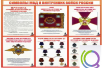 Стенд "Символы МВД и внутренних войск России" - «globural.ru» - Ступино