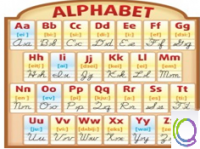 Стенд "Алфавит" - «globural.ru» - Ступино