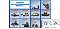 Стенд "Средства противовоздушной обороны" - «globural.ru» - Ступино