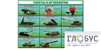 Стенд "Ракеты и артиллерия" - «globural.ru» - Ступино