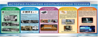 Стенд "История развития компьютерной техники" (вариант 2) - «globural.ru» - Ступино