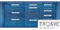 Стенд "Художественно-изобразительные средства" - «globural.ru» - Ступино