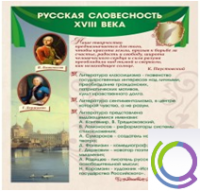 Стенд "Русская словесность" - «globural.ru» - Ступино