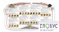 Стенд "Литературные направления" - «globural.ru» - Ступино