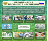 Стенд "Мероприятия по защите населения" - «globural.ru» - Ступино