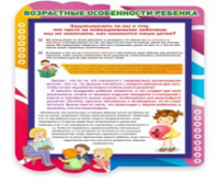 Стенд "Возрастные особенности ребенка" - «globural.ru» - Ступино