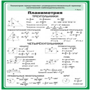 Стенд "Планиметрия" - «globural.ru» - Ступино
