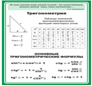 Стенд "Тригонометрия" (вариант 2) - «globural.ru» - Ступино