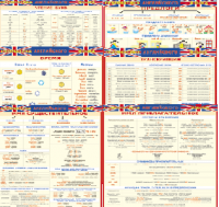 Комплект таблиц Грамматика английского языка (10 листов). 1000*1400 винил - «globural.ru» - Ступино