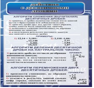 Стенд "Действия с десятичными дробями" - «globural.ru» - Ступино
