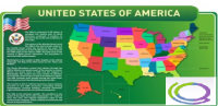Стенд "United states of america" - «globural.ru» - Ступино