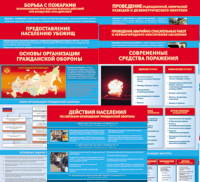 Комплект таблиц Основы гражданской обороны МЧС РФ (13 штук)	 - «globural.ru» - Ступино