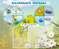 Стенд "Календарь погоды" - «globural.ru» - Ступино