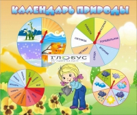Стенд "Календарь природы" (вариант 1) - «globural.ru» - Ступино