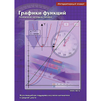 Интерактивные плакаты. Графики функций. Программно-методический комплекс - «globural.ru» - Ступино