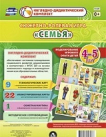 Сюжетно-ролевая игра "Семья" для детей 4-5 лет - «globural.ru» - Ступино