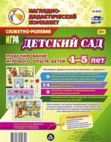 Сюжетно-ролевая игра "Детский сад - «globural.ru» - Ступино