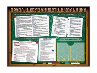 Стенд-уголок "Права и обязанности школьника" - «globural.ru» - Ступино