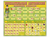 Комплект оборудования "Английский алфавит" с комплектом тематических магнитов КМ-26 - «globural.ru» - Ступино