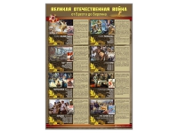 Стенды "Великая Отечественная война от Бреста до Берлина" - «globural.ru» - Ступино