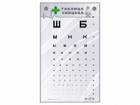 Интерактивный стенд "Таблица Сивцева" - «globural.ru» - Ступино