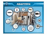 Панель-тренажер "Квартира" для реабилитации функций верхних конечностей - «globural.ru» - Ступино