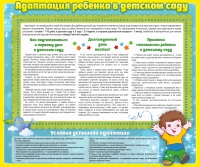 Стенд "Адаптация ребенка в детском саду" - «globural.ru» - Ступино