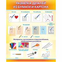 Стенд "Разметка деталей из бумаги и картона" - «globural.ru» - Ступино