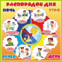 Стенд "Распорядок дня" - «globural.ru» - Ступино