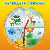 Стенд "Календарь природы" 0.5x0.5 - «globural.ru» - Ступино
