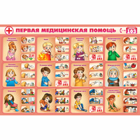 Стенд "Первая помощь" - «globural.ru» - Ступино
