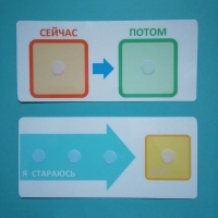 Двусторонний планшет "Сейчас - потом" - «globural.ru» - Ступино