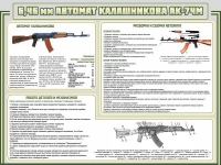 Стенд "Автомат Калашникова" - «globural.ru» - Ступино