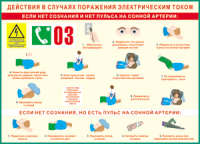 Таблица Действия в случае поражения электрическим током 1000*1400 винил - «globural.ru» - Ступино