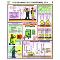 Плакаты Электробезопасность при напряжении до 1000В (3 листа, А2) - «globural.ru» - Ступино