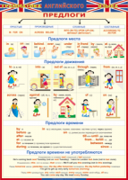 Таблица Грамматика английского языка. Предлоги 1000*1400 винил - «globural.ru» - Ступино