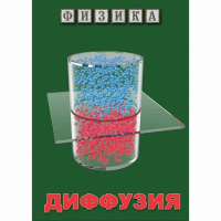DVD Диффузия - «globural.ru» - Ступино