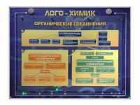 Комбинированный модульный комплекс "Лого-химик" - «globural.ru» - Ступино
