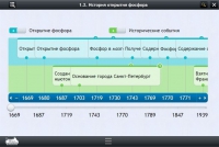 Интерактивные курсы. Химия 9 класс. Расширенный - «globural.ru» - Ступино