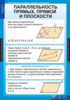Математика Геометрия 10 класс (комплект таблиц) - «globural.ru» - Ступино