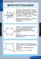 Математика Геометрия 8 класс (комплект таблиц) - «globural.ru» - Ступино